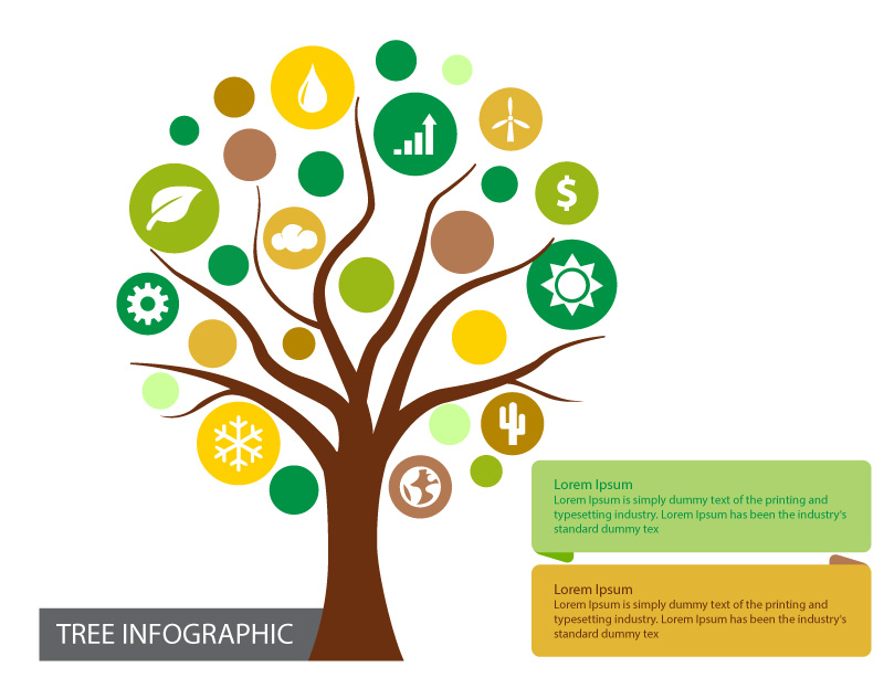 Daftar Infografik